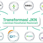 Transformasi JKN: Perkuat Tata Kelola Layanan Kesehatan Nasional