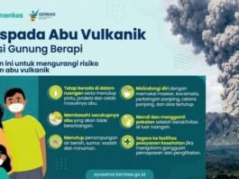 Kemenkes Ingatkan Risiko Abu Vulkanik bagi Kesehatan